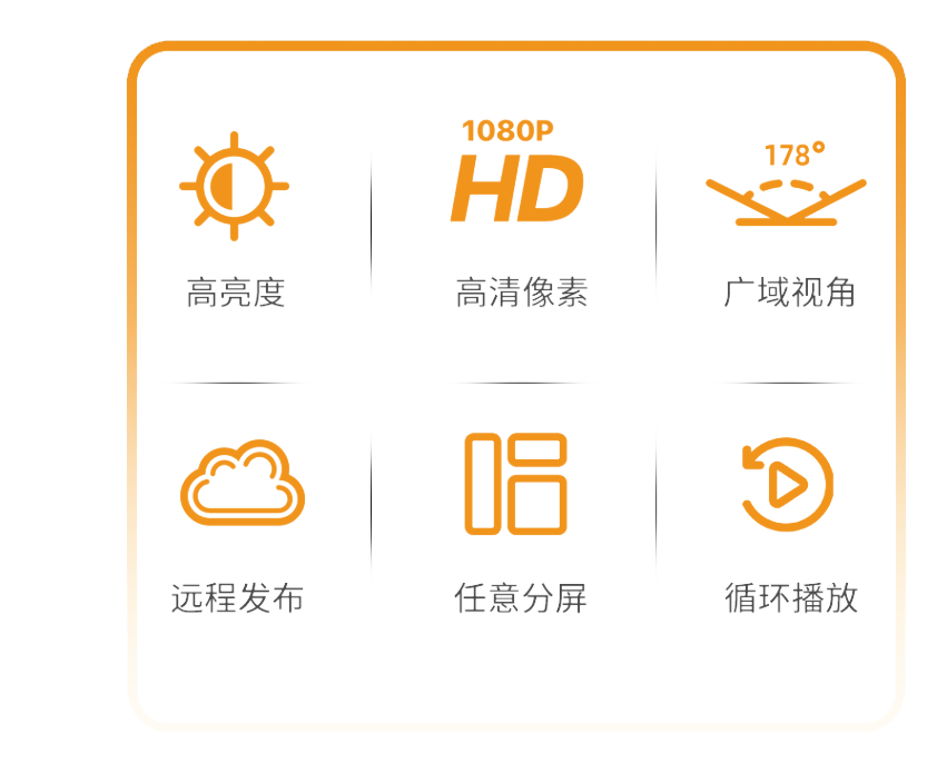 Indoor High Brightness Display